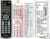 Aiwa AVJ-R5 - replacement remote control Aiwa AVJ-R5 - replacement remote control