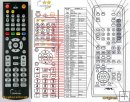 Aiwa AVJ-R5 - replacement remote control Aiwa AVJ-R5 - replacement remote control
