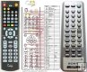 Sony - RMT-CDR45D - replacement remote control Sony - RMT-CDR45D - replacement remote control