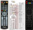 GOLDEN INTERSTAR HD CA class - replacement remote control GOLDEN INTERSTAR HD CA class - replacement remote control