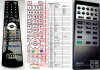 DENON DCD1300 - replacement remote control DENON DCD1300 - replacement remote control