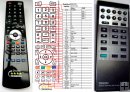 DENON DCD1300 - replacement remote control DENON DCD1300 - replacement remote control