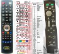 NEC RP109 - replacement remote control NEC RP109 - replacement remote control