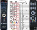 Thomson RC1994925 remote control replacement Thomson RC1994925 remote control replacement