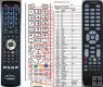 Thomson RC1994925 remote control replacement Thomson RC1994925 remote control replacement