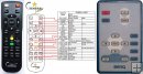 BENQ MP620, MP624, MP625, MP626 replacement remote control BENQ MP620, MP624, MP625, MP626 replacement remote control