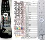 Yahama NPS2 replacement remote control Yahama NPS2 replacement remote control