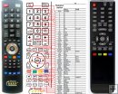 Changhong 19B1000H (19B1000) - replacement remote control Changhong 19B1000H (19B1000) - replacement remote control