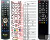 Changhong 19B1000H (19B1000) - replacement remote control Changhong 19B1000H (19B1000) - replacement remote control