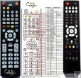 Openbox S6 HD PVR replacement remote control Openbox S6 HD PVR replacement remote control