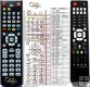 Openbox S6 HD PVR replacement remote control Openbox S6 HD PVR replacement remote control