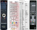 ACER AT1921, AT1922, AT2620 remote control replacement ACER AT1921, AT1922, AT2620 remote control replacement