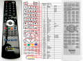 Auna AMP-5100, AMP5100 - replacement remote control Auna AMP-5100, AMP5100 - replacement remote control