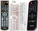 Sencor SDB1003, SDB1003T - Replacement remote control Sencor SDB1003, SDB1003T - Replacement remote control