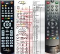 Sencor SDB1062T, SDB1063T remote control replacement Sencor SDB1062T, SDB1063T remote control replacement