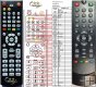 Sencor SDB1062T, SDB1063T remote control replacement Sencor SDB1062T, SDB1063T remote control replacement