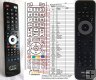 Philips 242254902212 - replacement remote control Philips 242254902212 - replacement remote control