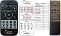 AIWA RC-S105 - remote control duplicate