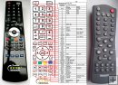 Philips 313911878270 - replacement remote control Philips 313911878270 - replacement remote control