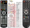 Opticum X80 remote control replacement Opticum X80 remote control replacement