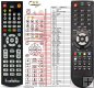 Opticum X80 remote control replacement Opticum X80 remote control replacement