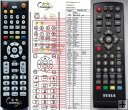 TESLA DUPLEX T2 remote control replacement TESLA DUPLEX T2 remote control replacement