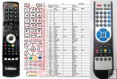 Tesla TS-2100 remote control replacement Tesla TS-2100 remote control replacement