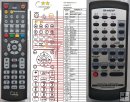Sharp RRMCG0358AWSA remote control duplicate Sharp RRMCG0358AWSA remote control duplicate