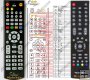 Technisat Digit SIR - Replacement remote control Technisat Digit SIR - Replacement remote control