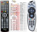SKY SKY+ HD - replacement remote control SKY SKY+ HD - replacement remote control