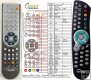 Skymaster DT400, DT440, DT500 DTL1000 - Replacement remote contr Skymaster DT400, DT440, DT500 DTL1000 - Replacement remote contr