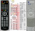 RM-STHA30R, RM-STHA30J - replacement remote control RM-STHA30R, RM-STHA30J - replacement remote control