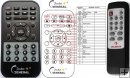 Auna YC-5.1 cinema replacement remote control Auna YC-5.1 cinema replacement remote control