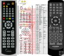 Hyundai DV2H378DU, DV2X217D - replacement remote control Hyundai DV2H378DU, DV2X217D - replacement remote control