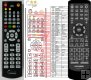 Hyundai DV2H378DU, DV2X217D - replacement remote control Hyundai DV2H378DU, DV2X217D - replacement remote control
