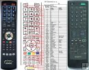 Sony RM-841 remote control replacement Sony RM-841 remote control replacement