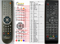 AKAI AX-2601WHD - compatible General-branded remote control