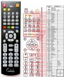 Jamo PJ HCS-1600 - replacement remote control Jamo PJ HCS-1600 - replacement remote control
