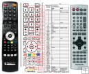 Panasonic EUR7722010 and EUR7722KA0 - Replacement remote control Panasonic EUR7722010 and EUR7722KA0 - Replacement remote control