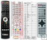 Panasonic EUR7722010 and EUR7722KA0 - Replacement remote control Panasonic EUR7722010 and EUR7722KA0 - Replacement remote control