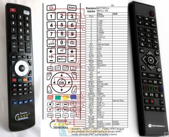 arris remote control models