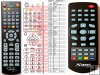 Strong SRT50 (STR51) - replacement remote control Strong SRT50 (STR51) - replacement remote control