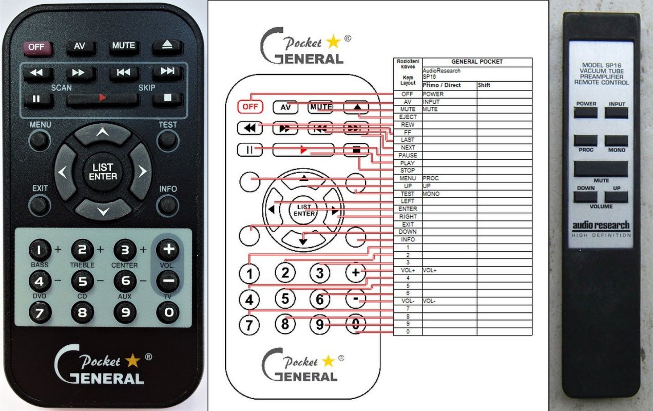 Audio Research SP16 replacement remote control REMOTE CONTROL WORLD