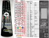Pioneer AXD7530 - replacement remote control Pioneer AXD7530 - replacement remote control