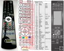 Pioneer AXD7530 - replacement remote control Pioneer AXD7530 - replacement remote control