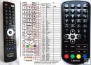 Lenco TFT-1028 replacement remote control Lenco TFT-1028 replacement remote control