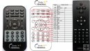 Medion MD87090 - replacement remote control Medion MD87090 - replacement remote control
