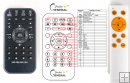 Livarnolux Led Ceiling Light remote control duplicate Livarnolux Led Ceiling Light remote control duplicate