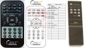 AIWA AD-F880 - compatible General-branded remote control