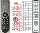 SONY RMT-V407A - replacement remote control SONY RMT-V407A - replacement remote control